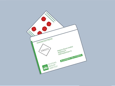 Forsendelser med DAO
V&aelig;r opm&aelig;rksom p&aring; &aelig;ndringer i arbejdsgangene efter DAO har overtaget postomdelingen fra PostNord. Hvis I sender PKU kort med DAO, skal det sendes som et DAO Plus brev og afleveres i den n&aelig;rmeste daoSHOP. Da vil leveringstiden v&aelig;re 1-2 dage.

V&aelig;r s&aelig;rligt opm&aelig;rksom p&aring;, at brevet h&oslash;jest m&aring; v&aelig;re 1 cm tyk. Brug altid den specielle PKU-kuvert med gr&oslash;nt tryk, n&aring;r I sender PKU kort til SSI. Kuverter bestilles her Bestilling af PKU-kort m.m.

Gamle PKU kuverter, hvor modtageren betaler portoen (&rdquo;PP&rdquo; trykt i &oslash;verste h&oslash;jre hj&oslash;rne), er ugyldige med DAO. Hvis de benyttes alligevel, skal PP m&aelig;rket d&aelig;kkes over med DAO's portom&aelig;rkat. SSI modtager desv&aelig;rre ikke pr&oslash;ver, der er sendt uden korrekt frankering.

Vi vil opfordre til, at man i videst muligt omfang benytter sig af SSI's transport Tidspunkt for pr&oslash;vetagning og forsendelse, hvor det er muligt.